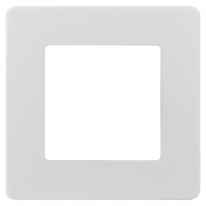 Фотография товара 'Эра Рамка для розеток и выключателей Б0052499'